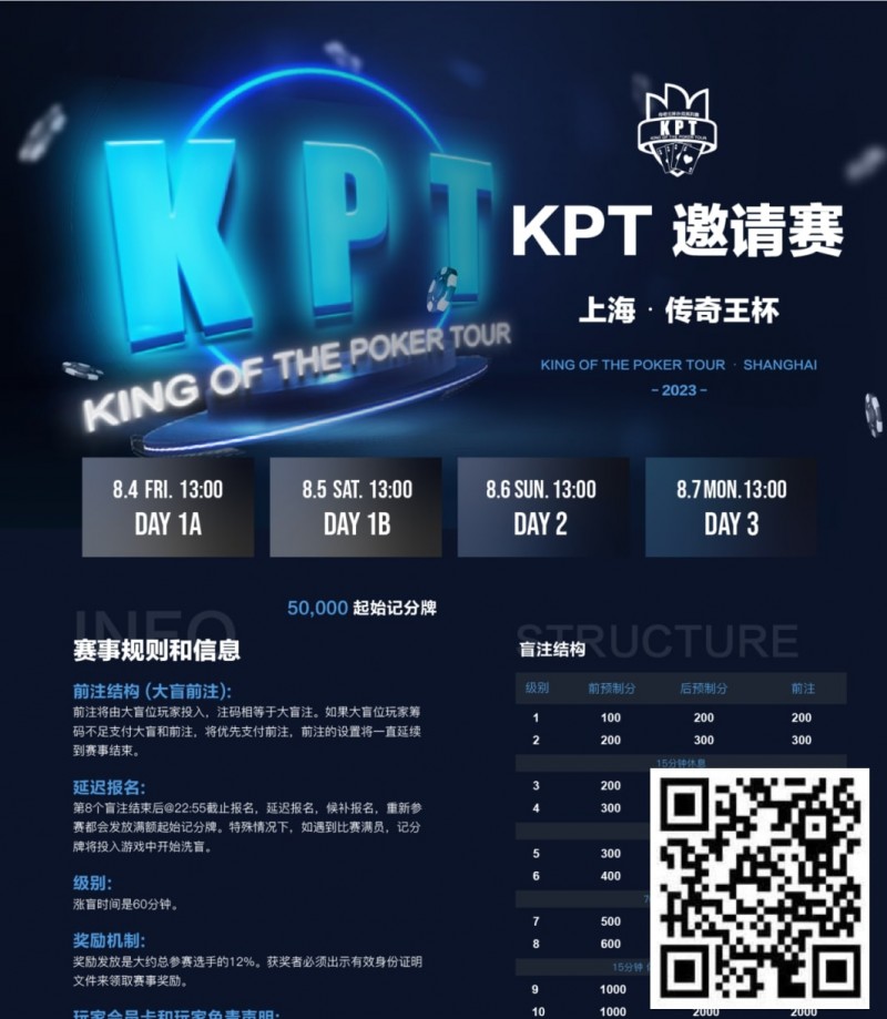 【APT扑克】KPT传奇王·邀请赛 | 全明星豪华阵容打响第一战！A组共55人参赛，24人晋级第二轮，李家铭以249,500记分牌领跑全场