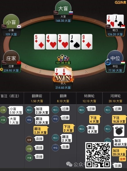 【APT扑克】牌局分析：顶set河牌面对3bet allin应该支付吗？