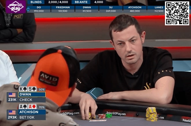 【APT扑克】简讯 | Tom Dwan“头铁”撞上口袋A，结束主赛事之旅